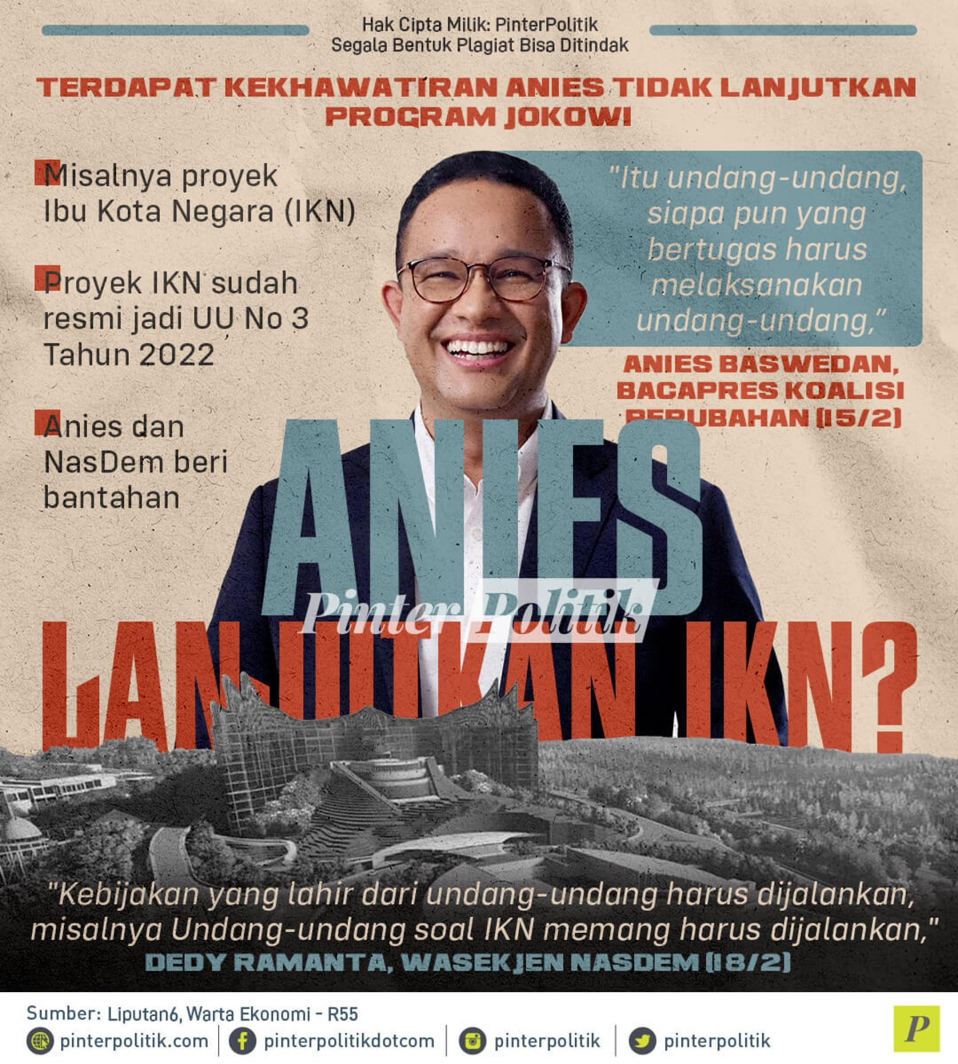 Anies Lanjutkan Ikn