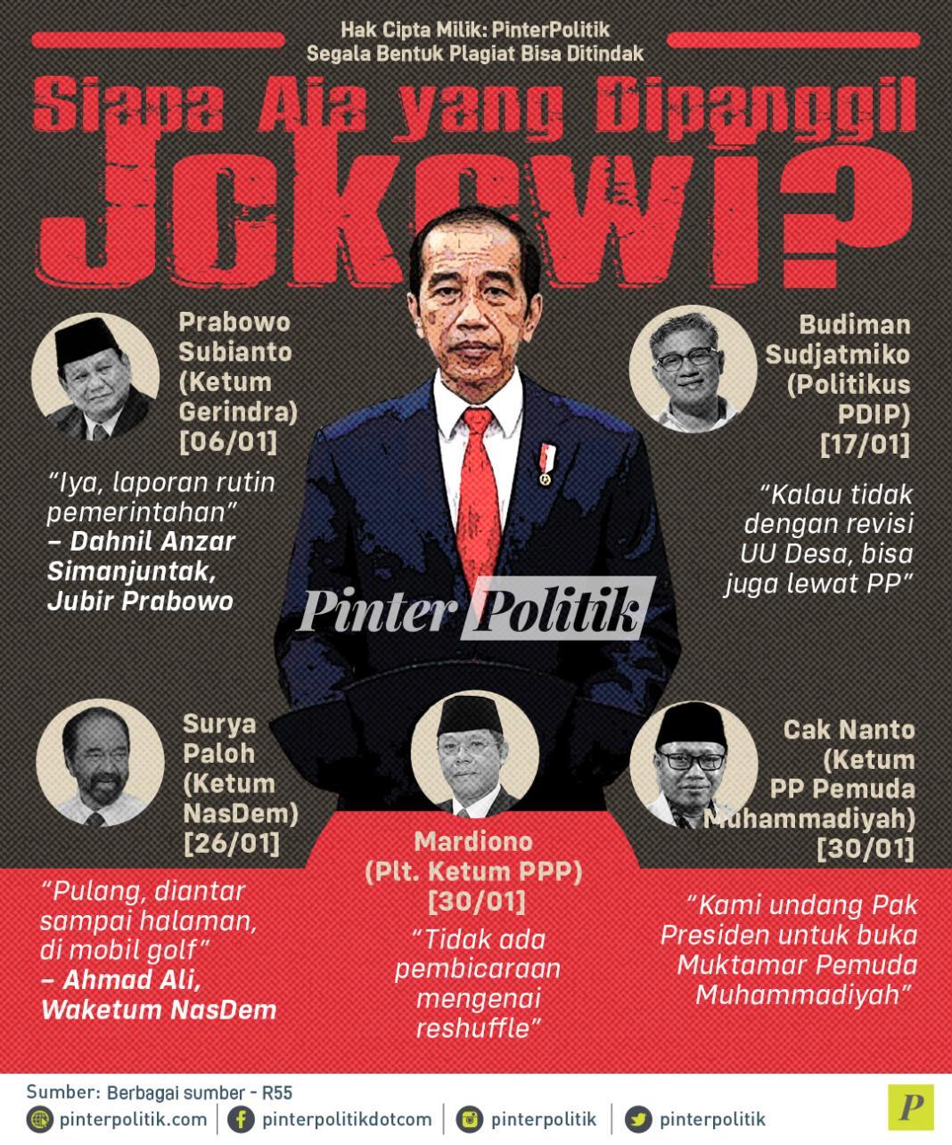 Siapa Aja Yang Dipanggil Jokowi?