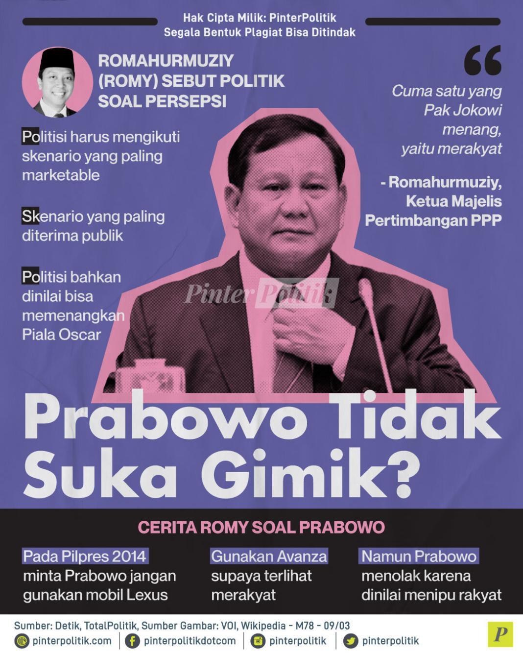 Benarkah Prabowo Berbahaya?