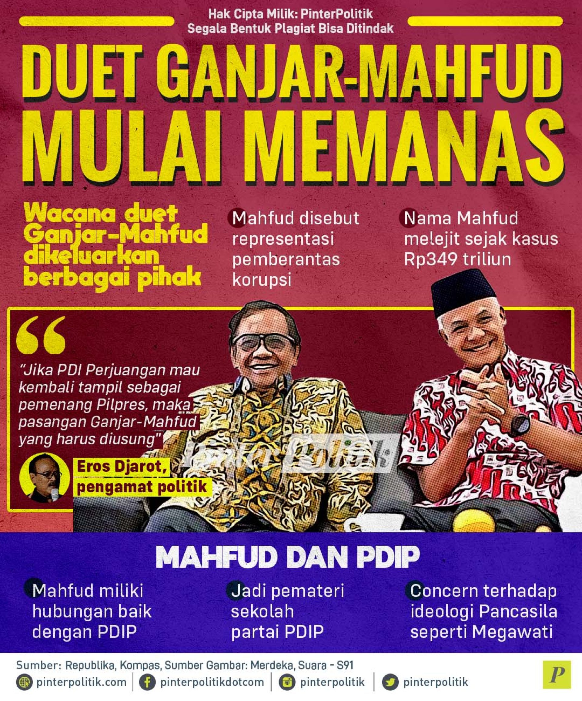 Duet Ganjar-Mahfud Mulai Memanas