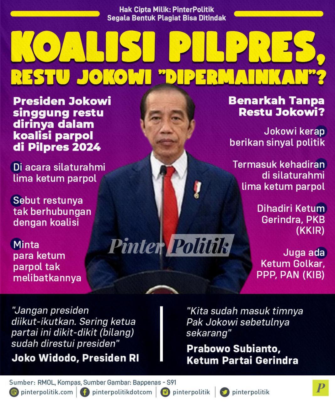 Koalisi Pilpres, Restu Jokowi "Dipermainkan"?