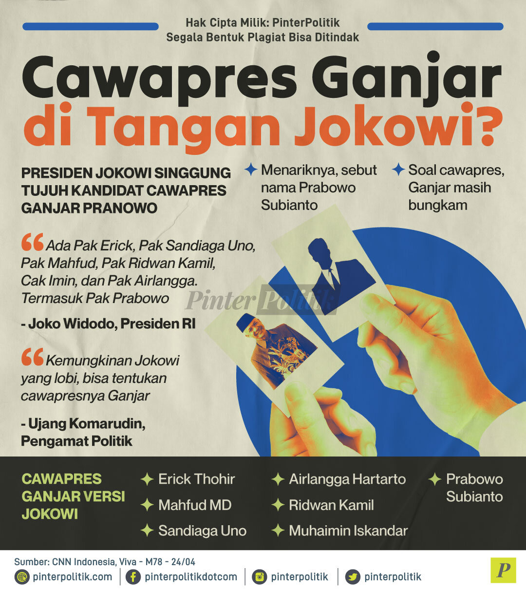 Cawapres Ganjar Di Tangan Jokowi?