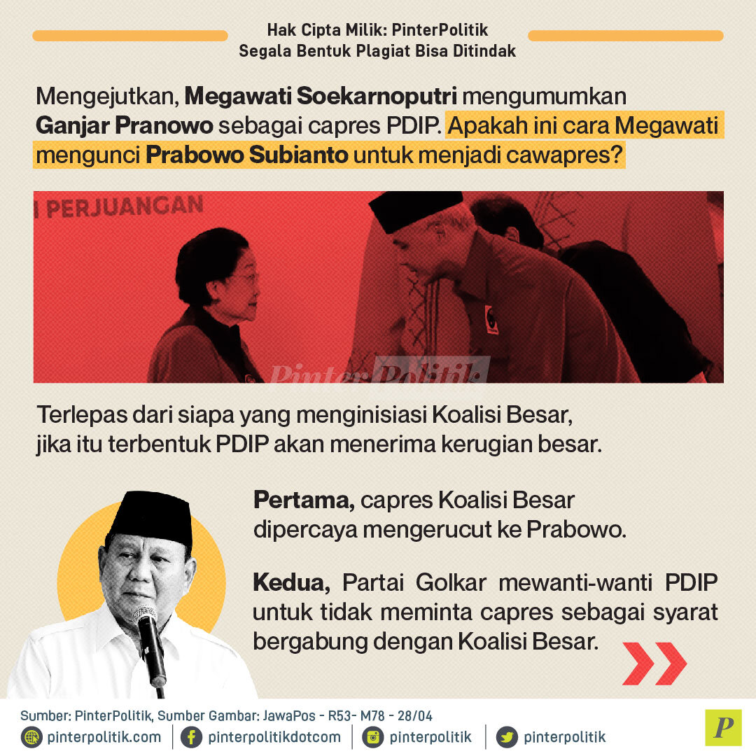 Megawati Kunci Balik Prabowo?