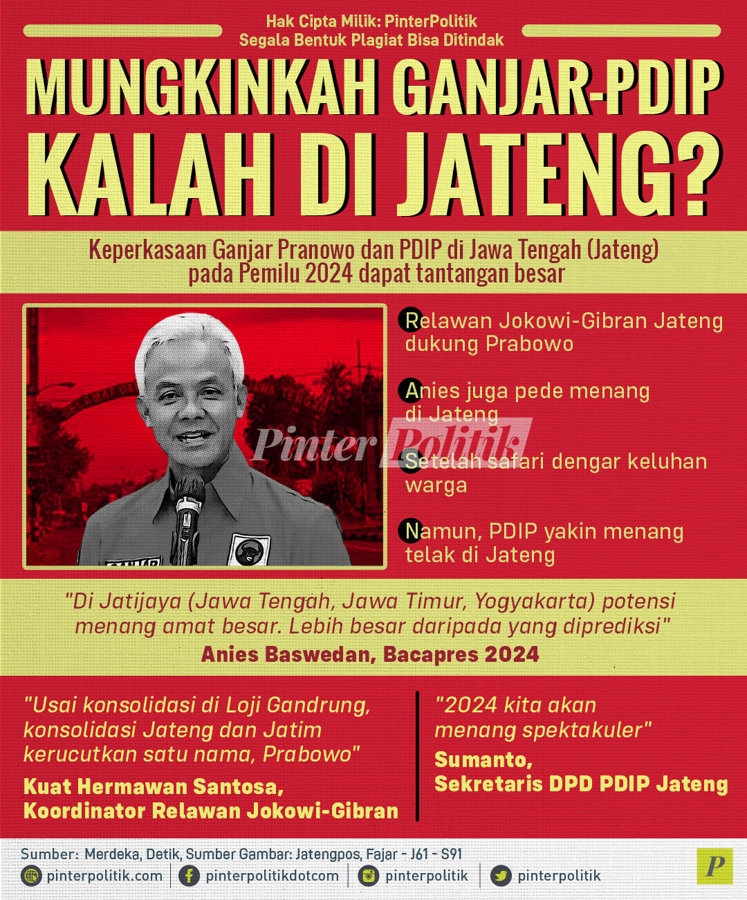 mungkinkah ganjar pdip kalah di jateng