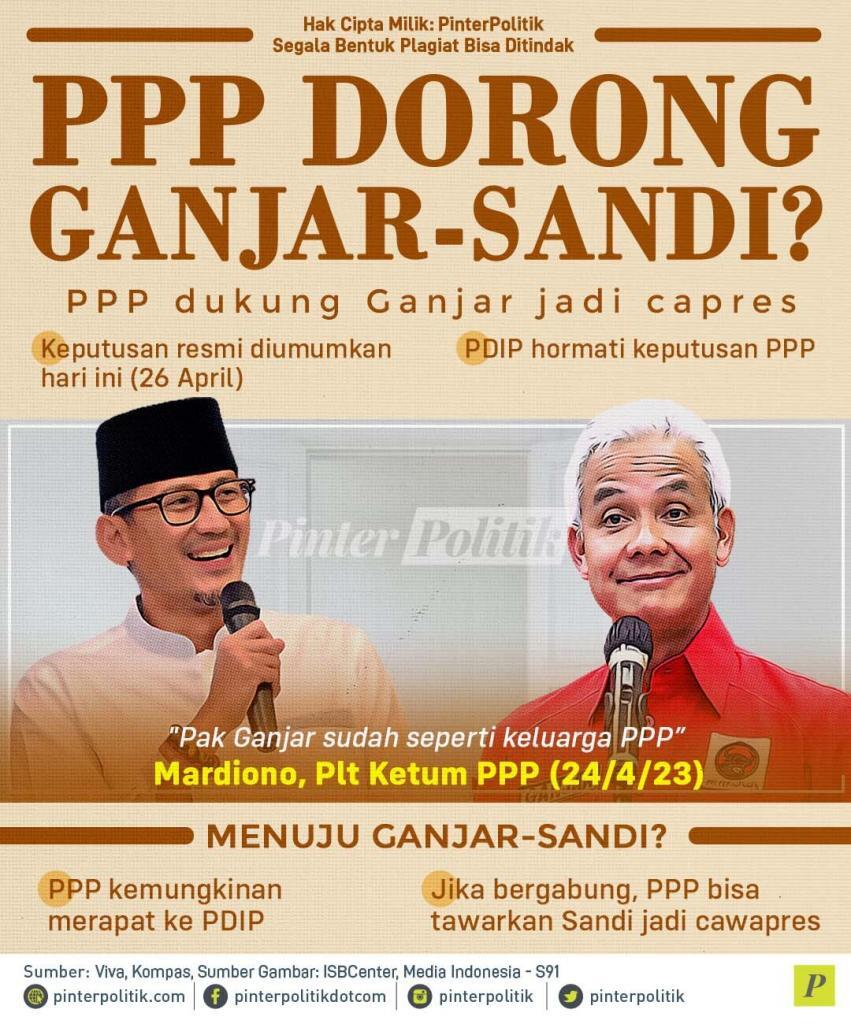 PPP Dorong Ganjar-Sandi?