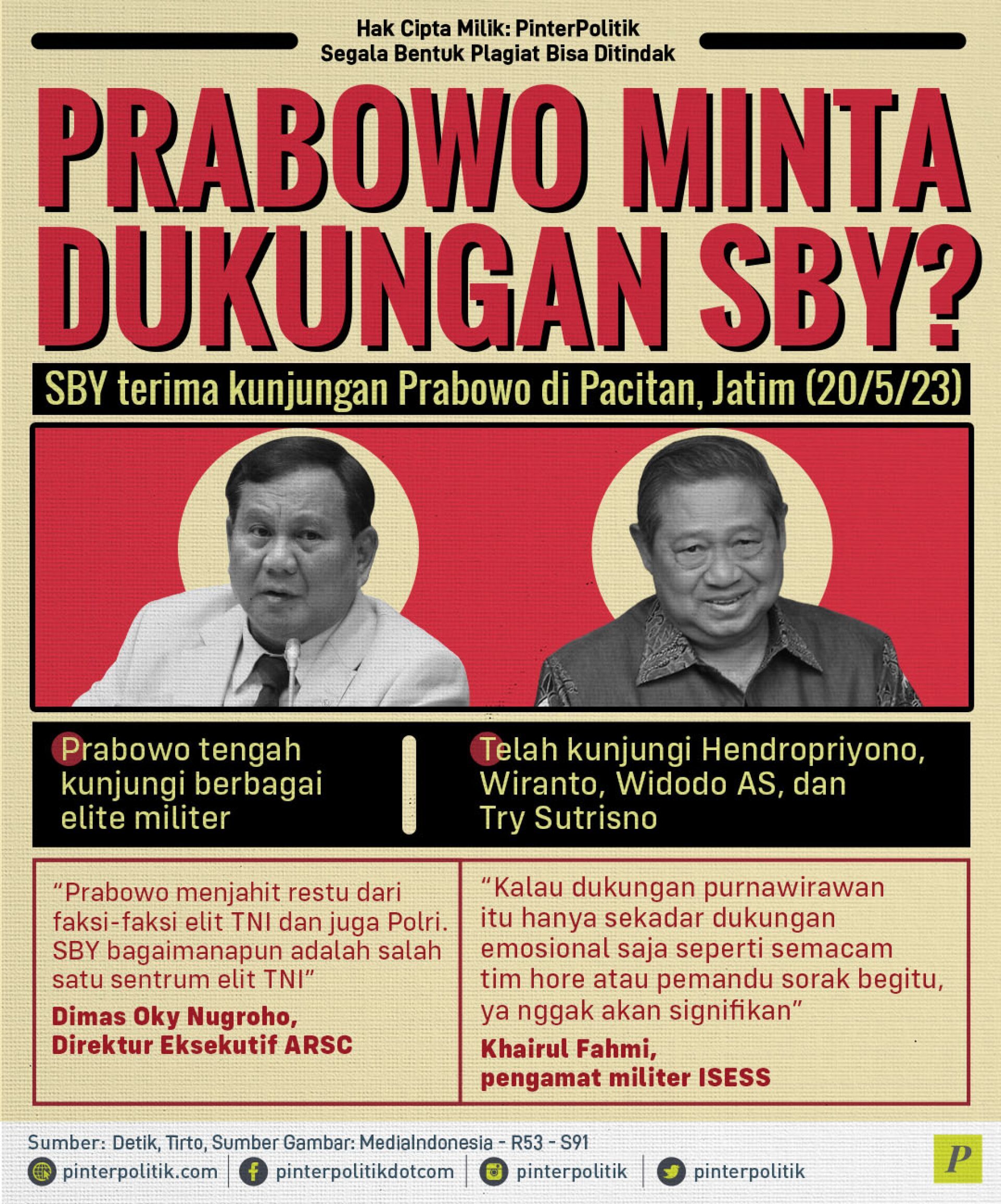 Prabowo Minta Dukungan SBY?