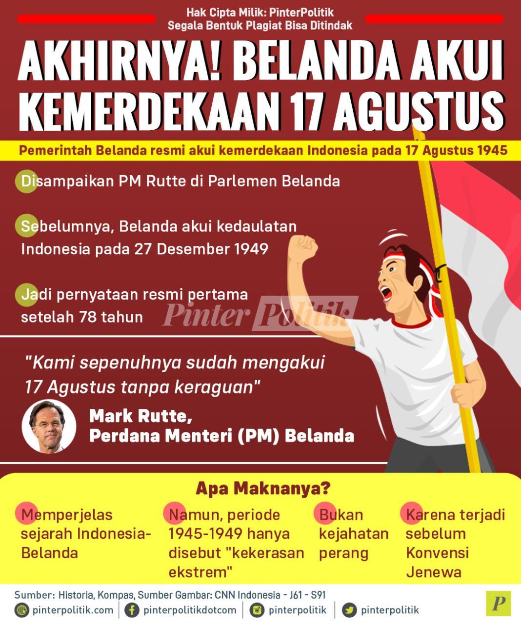 Akhirnya Belanda Akui Kemerdekaan 17 Agustus 4631