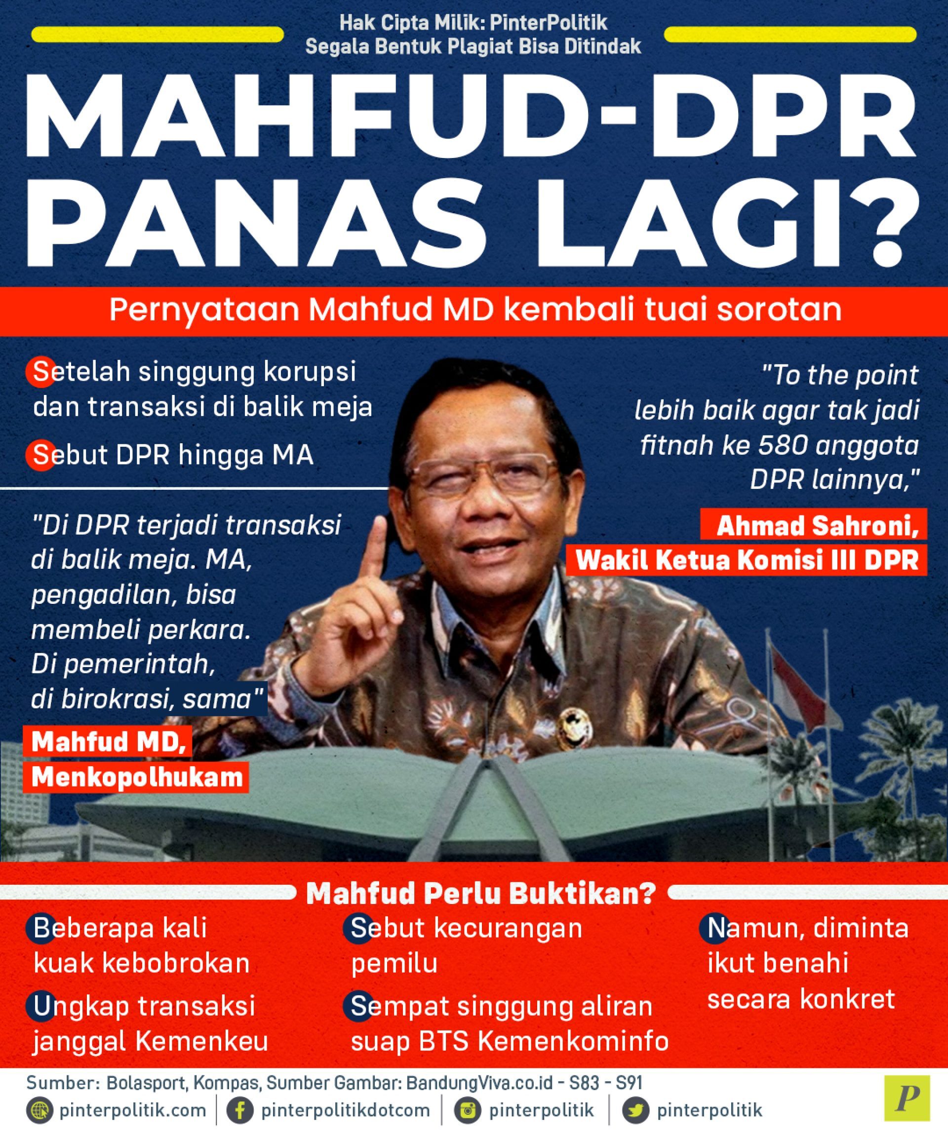 Mahfud-DPR Panas Lagi?