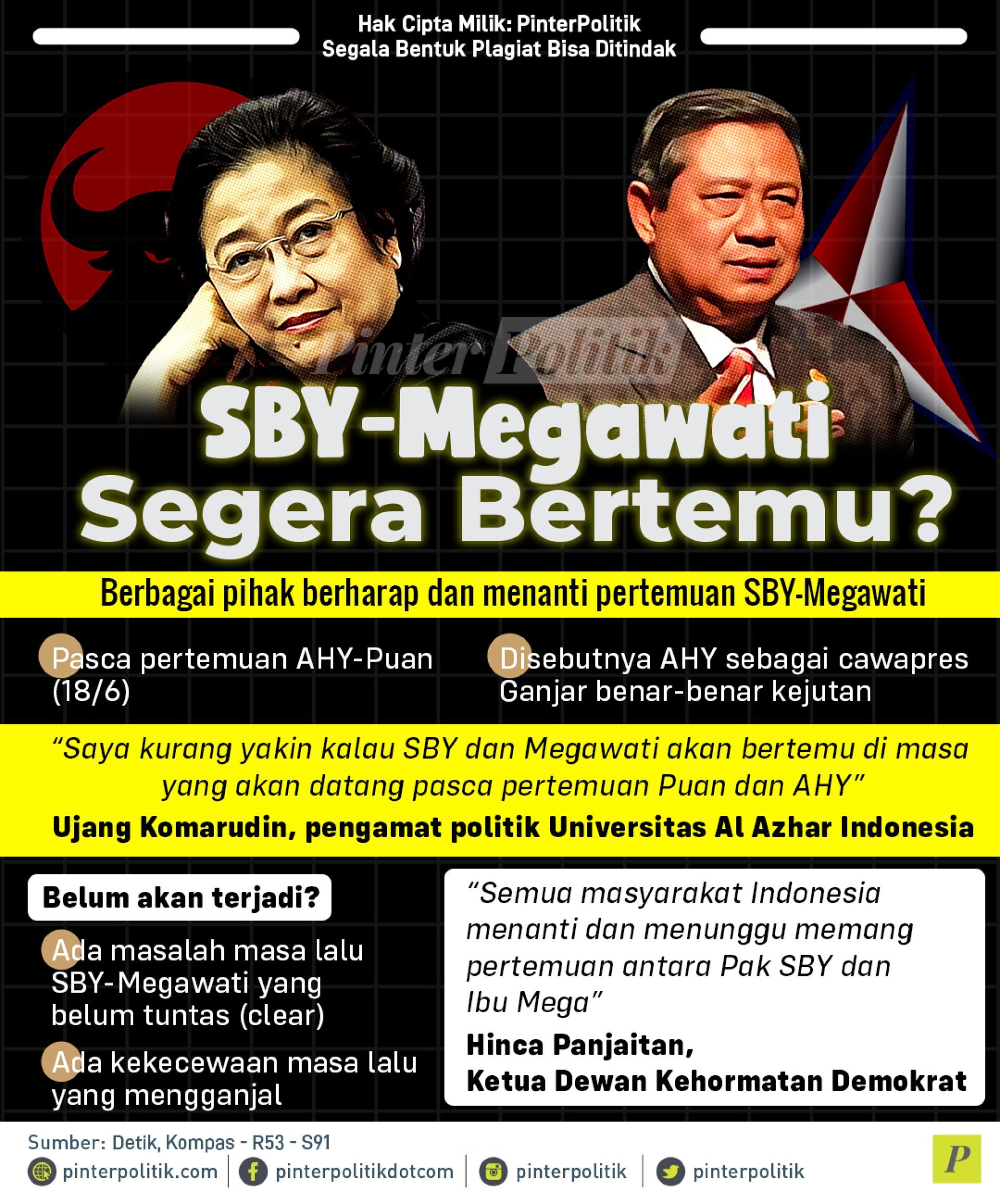 SBY-Megawati Segera Bertemu?