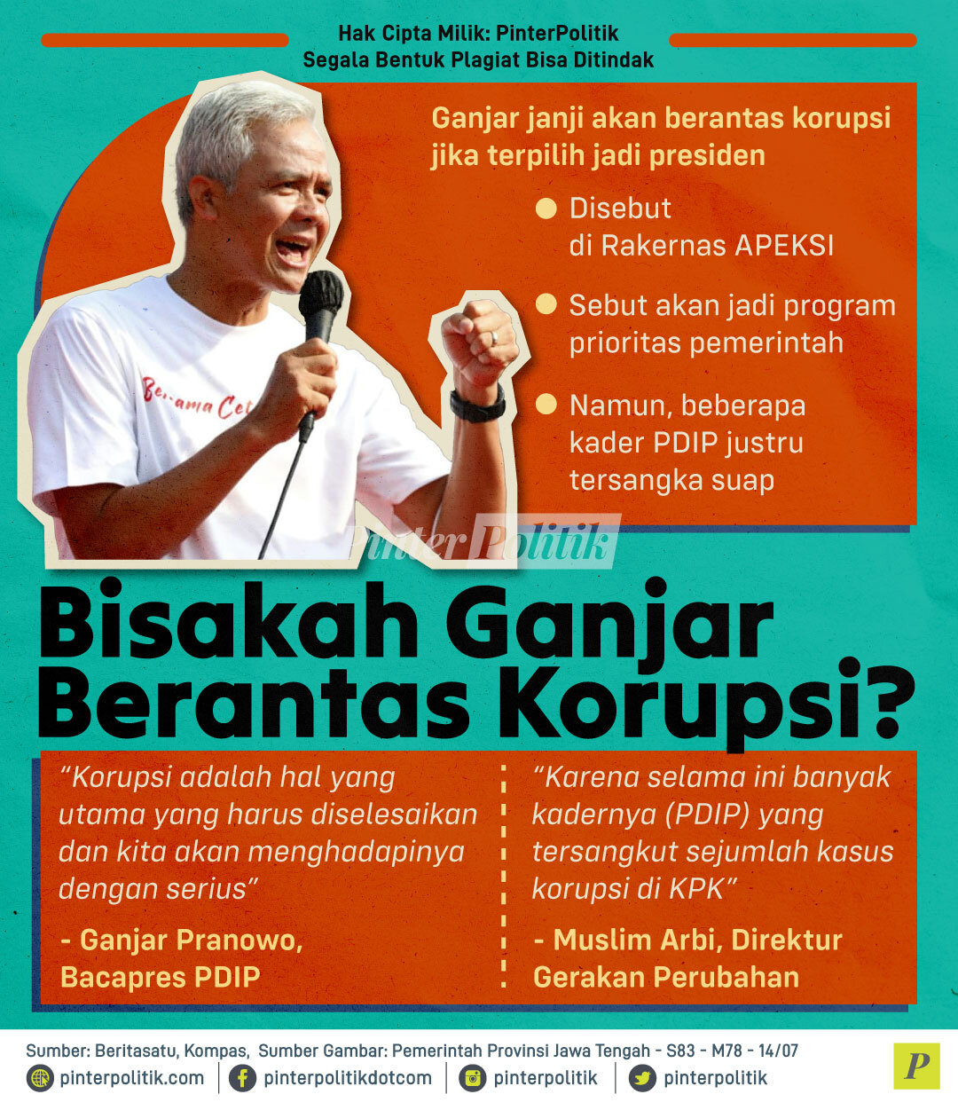 Bisakah Ganjar Berantas Korupsi?