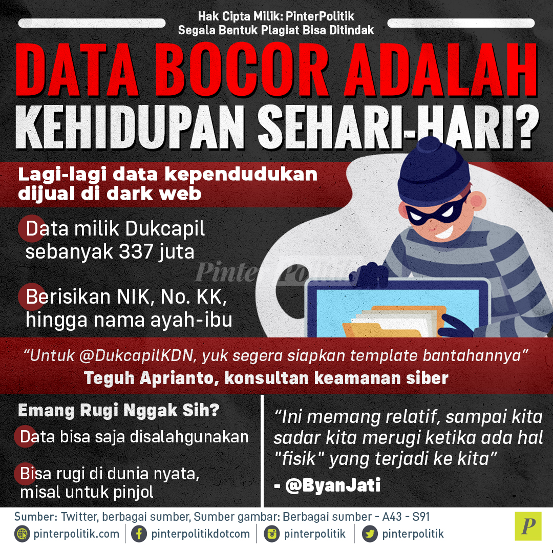 Data Bocor Adalah Kehidupan Sehari Hari