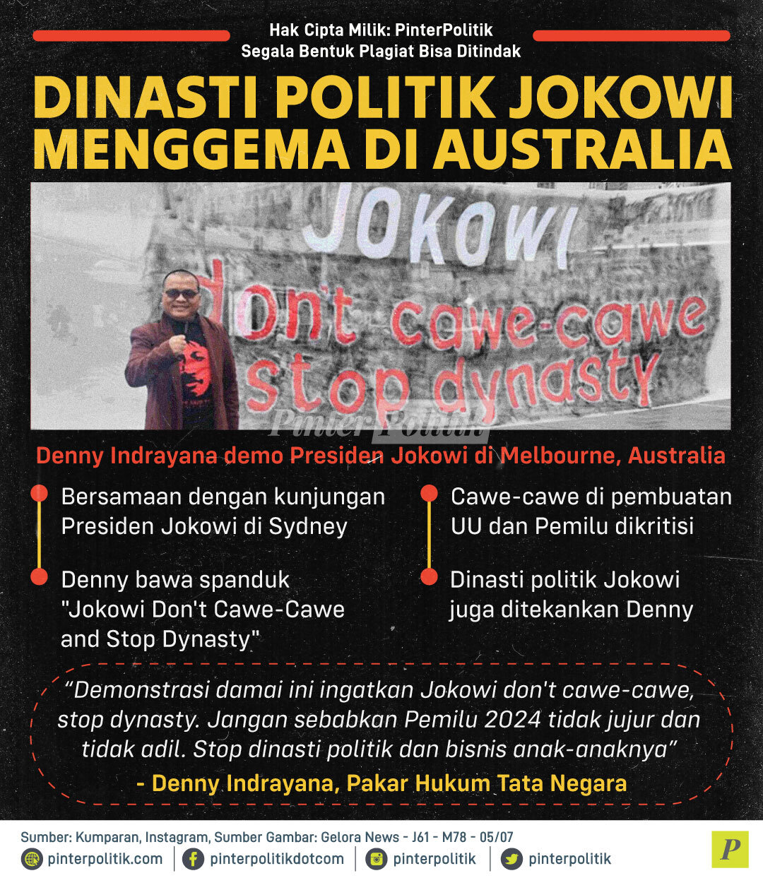 Dinasti Politik Jokowi Menggema Di Australia