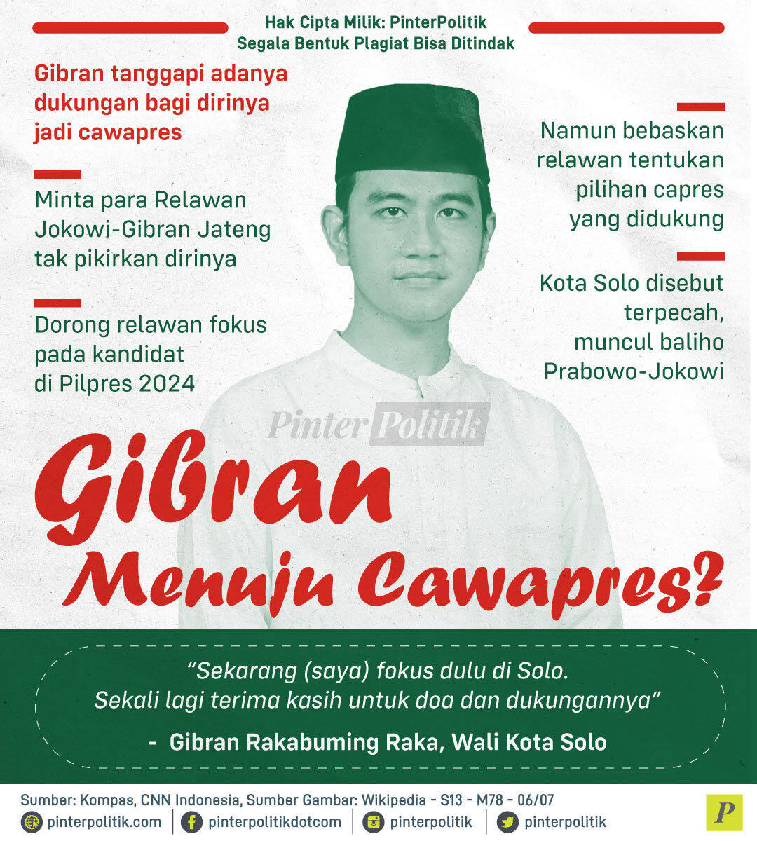 Gibran Menuju Cawapres?