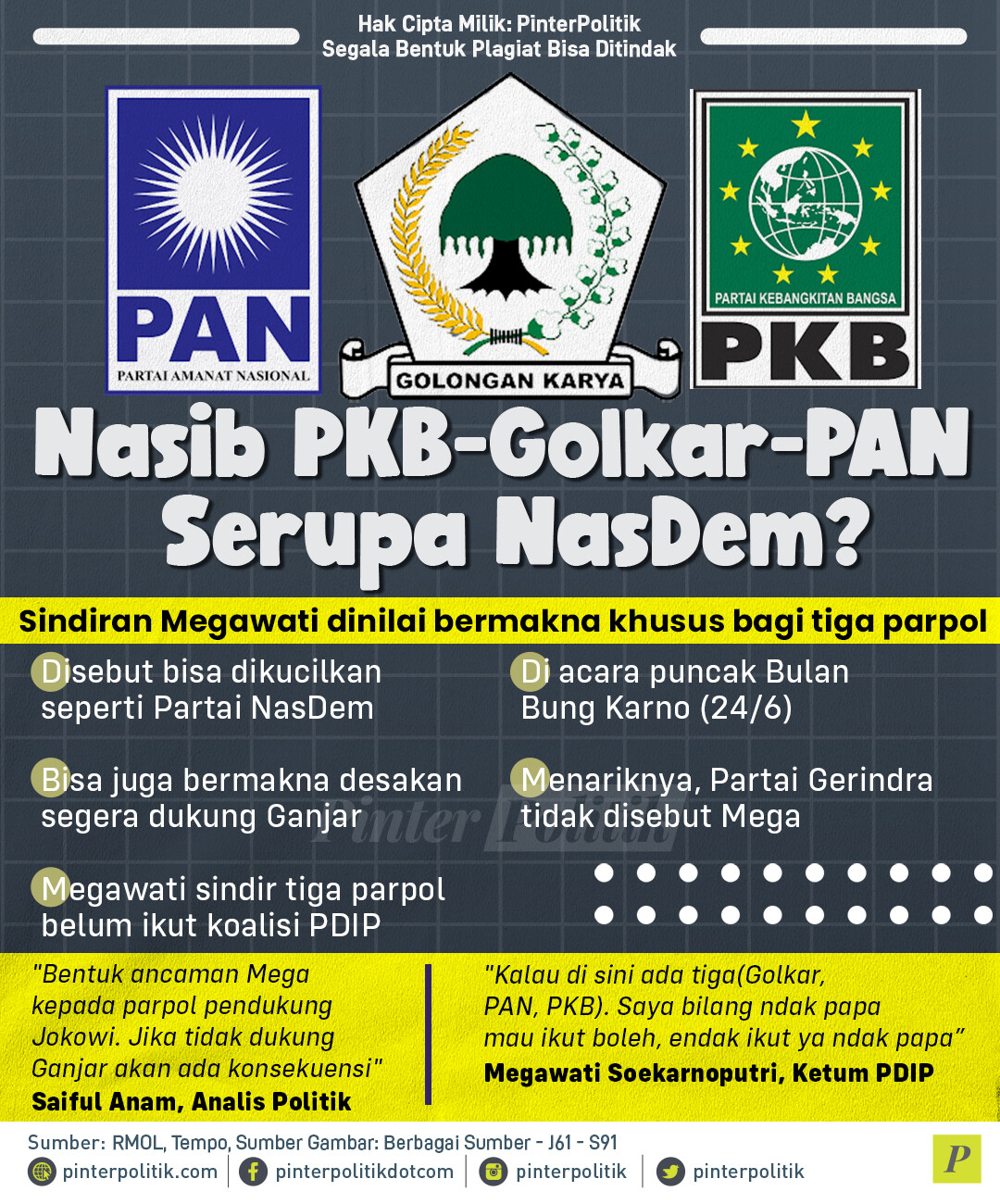 Nasib Pkb Golkar Pan Serupa Nasdem 5286