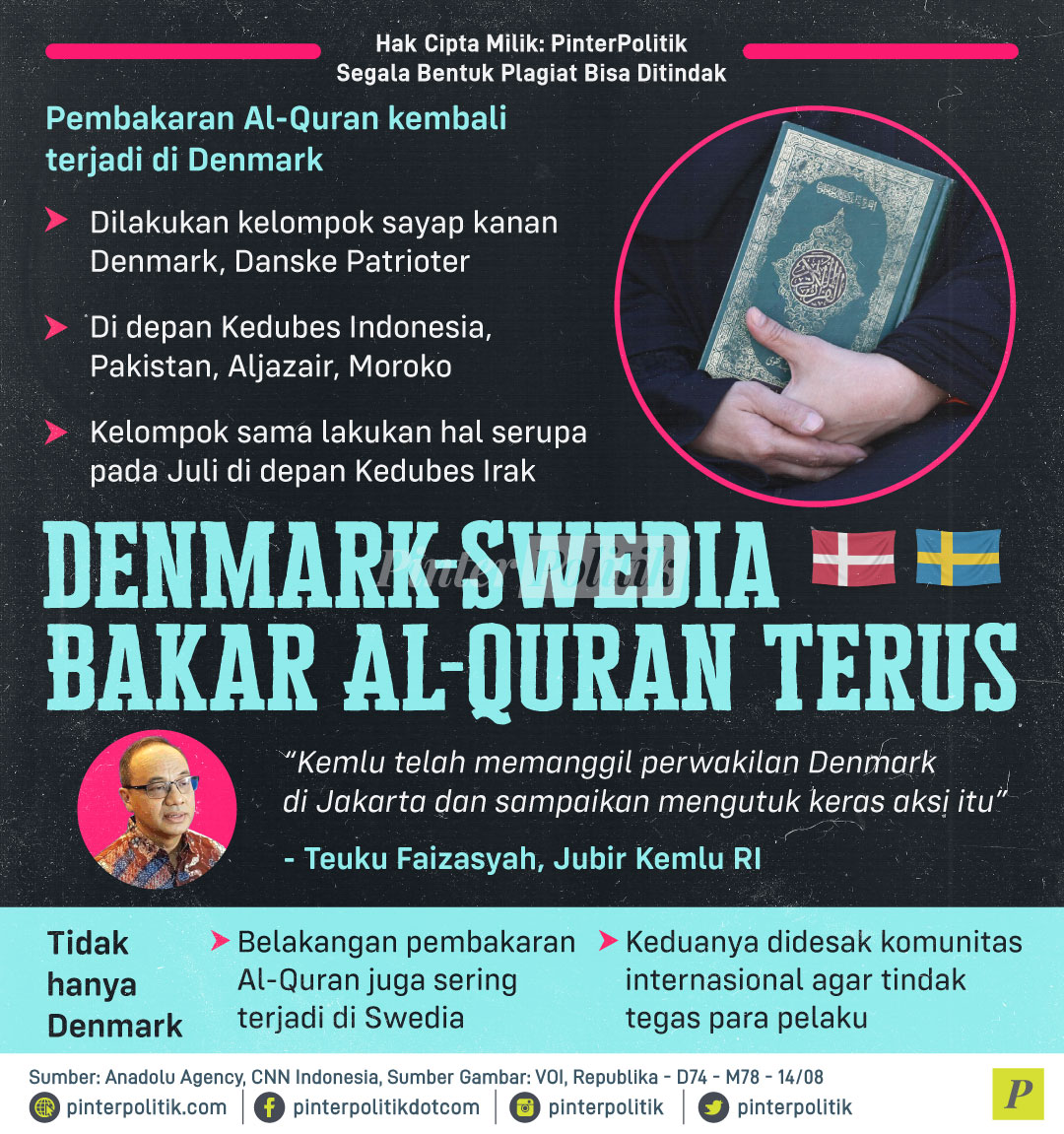 Denmark-Swedia Bakar Al-Quran Terus