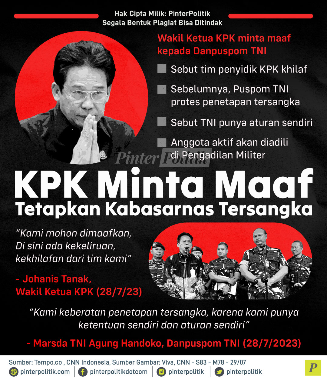 kpk minta maaf tetapkan kabasarnas tersangka