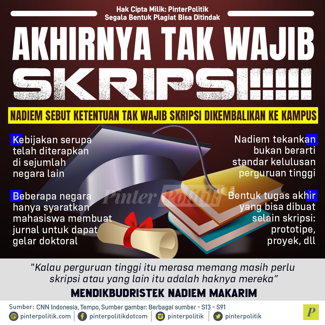 Akhirnya Tak Wajib Skripsi 3008