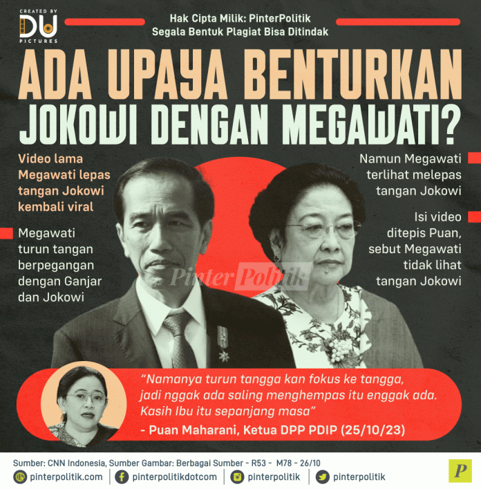 Ada Upaya Benturkan Jokowi Dengan Megawati?