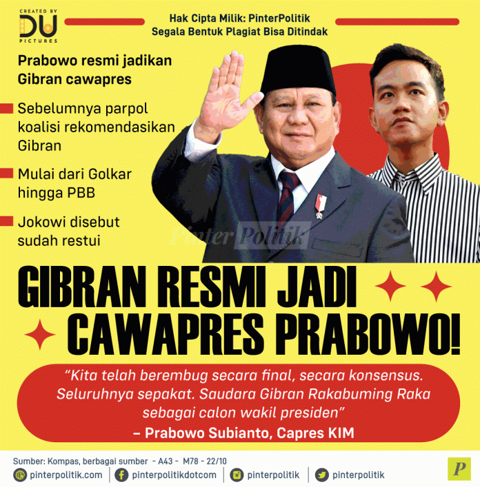 Gibran Resmi Jadi Cawapres Prabowo!