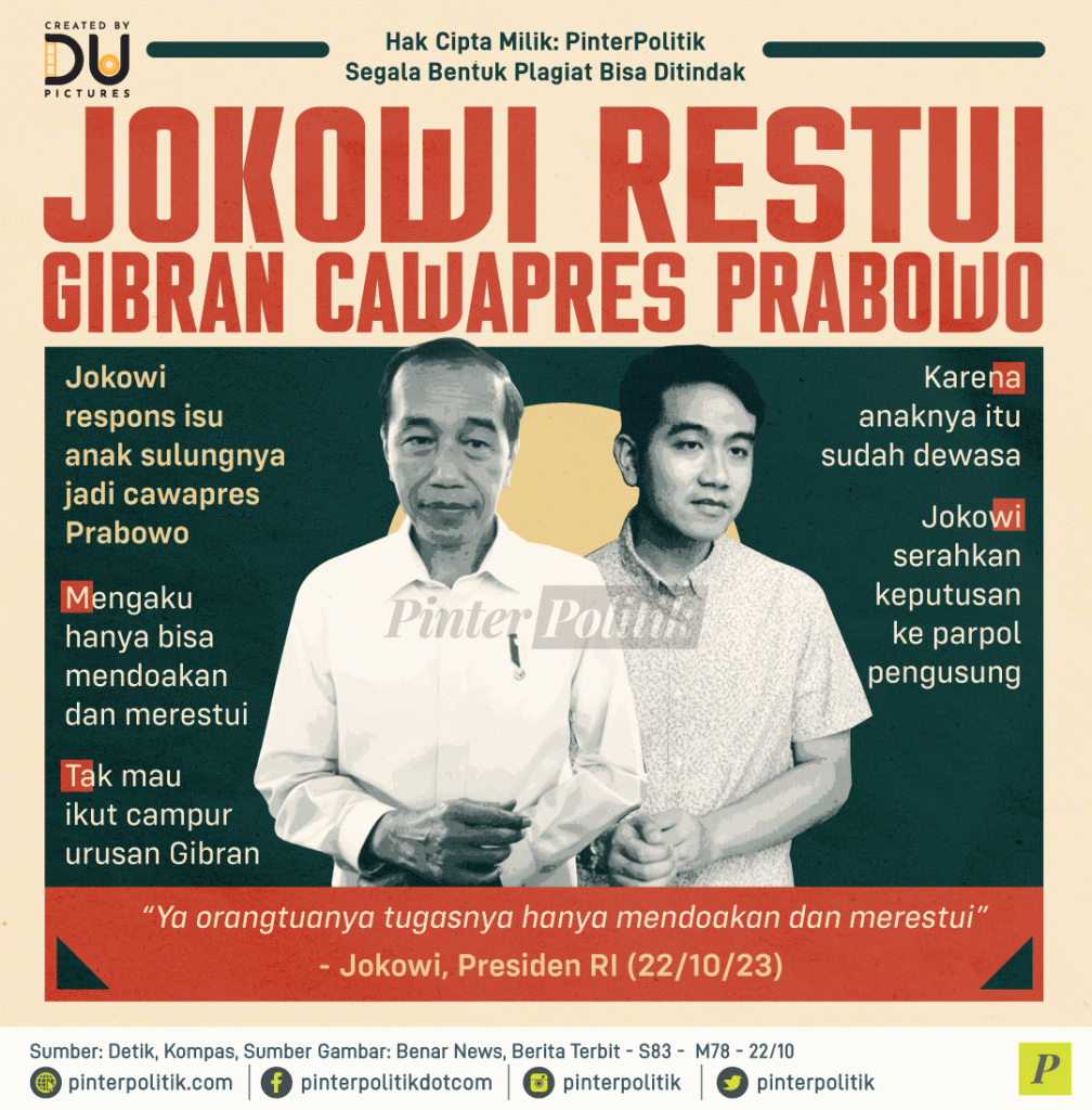 jokowi restui gibran cawapres prabowo