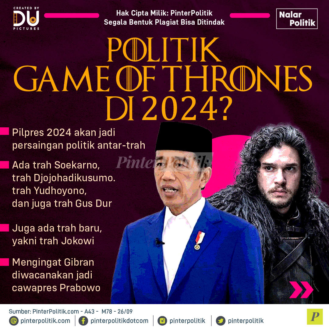 Politik Game Of Thrones Di 2024   Politik Game Of Thrones Di 2024 01 