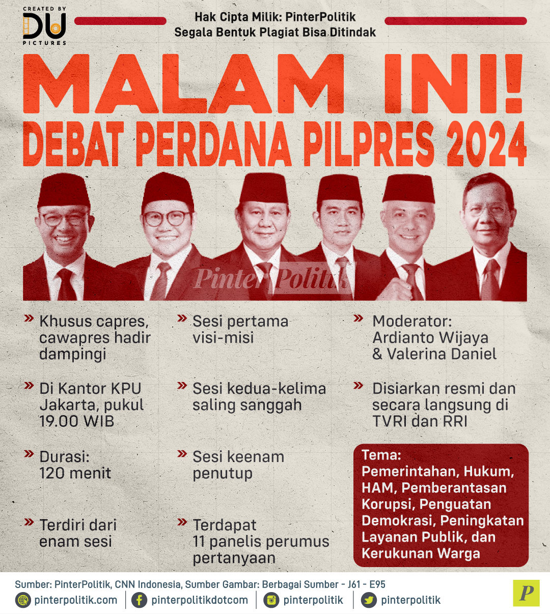 Malam Ini! Debat Perdana Pilpres 2024