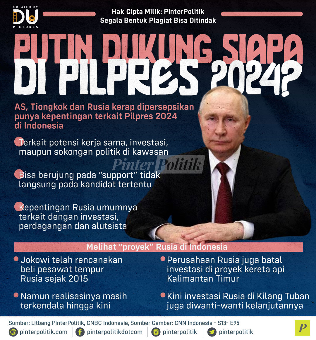 Putin Dukung Siapa Di Pilpres 2024   Putin Dukung Siapa Di Pilpres 2024 