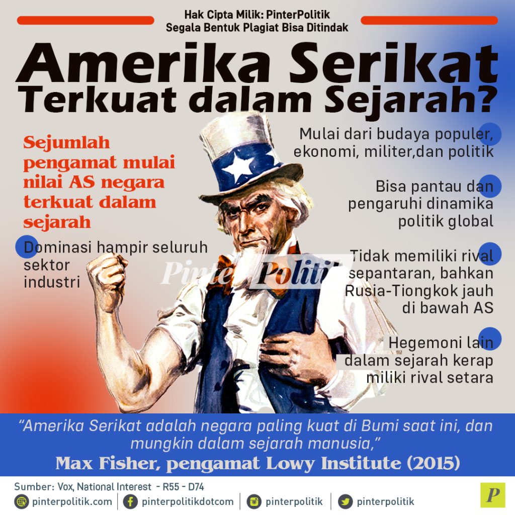 infografis amerika serikat terkuat dalam sejarah