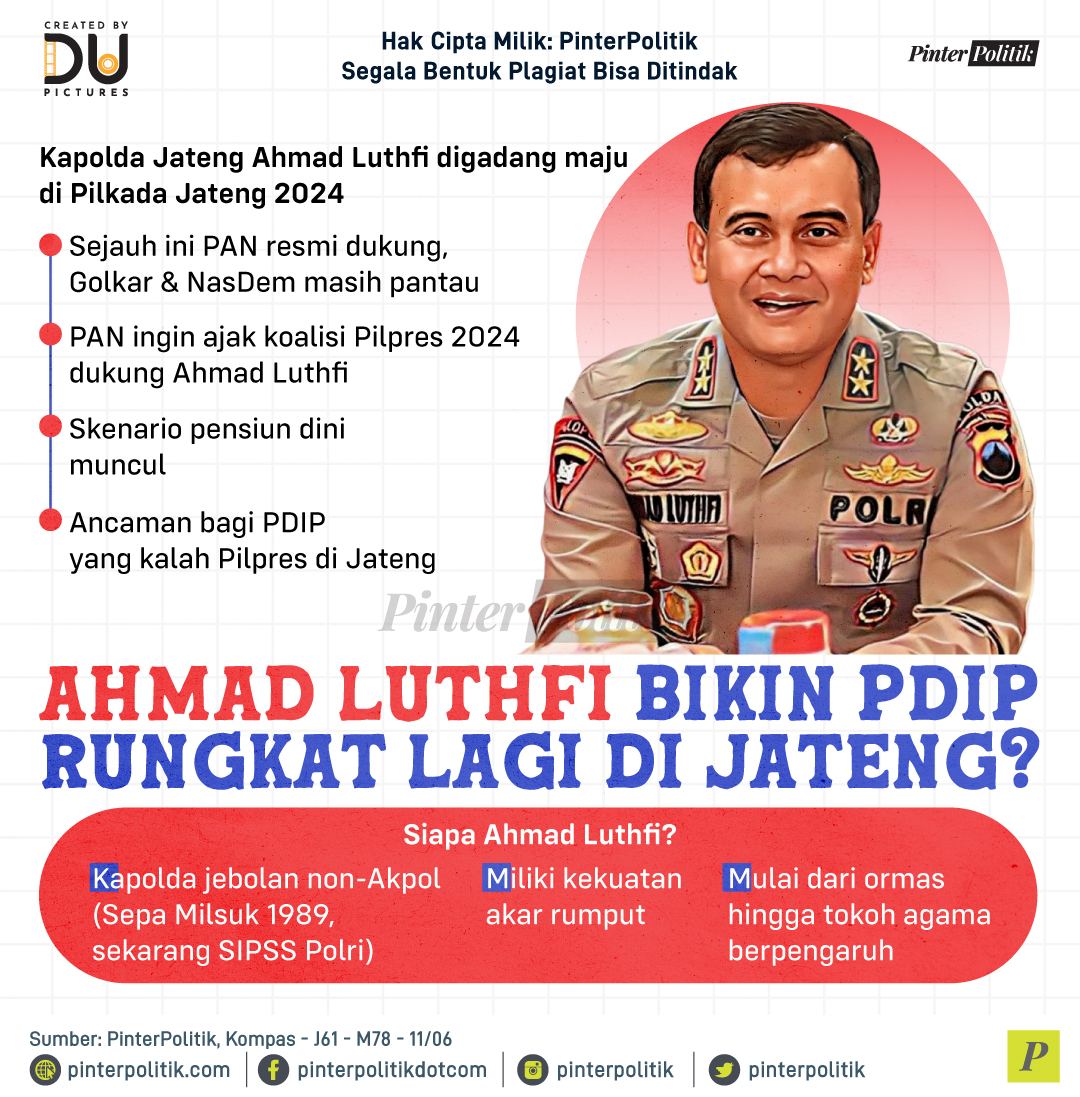 ahmad luthi bikin pdip rungkat lagi di jateng