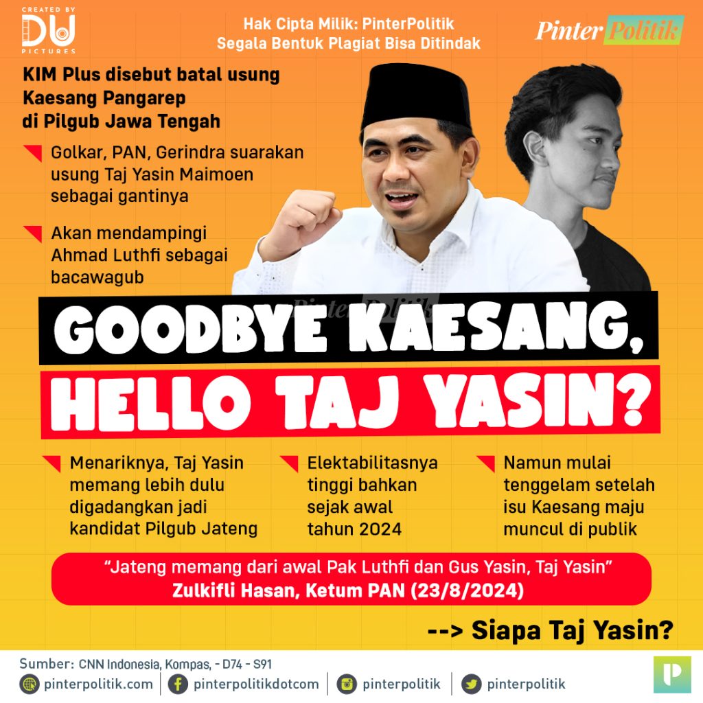 goodbye kaesang, hello taj yasin (1)