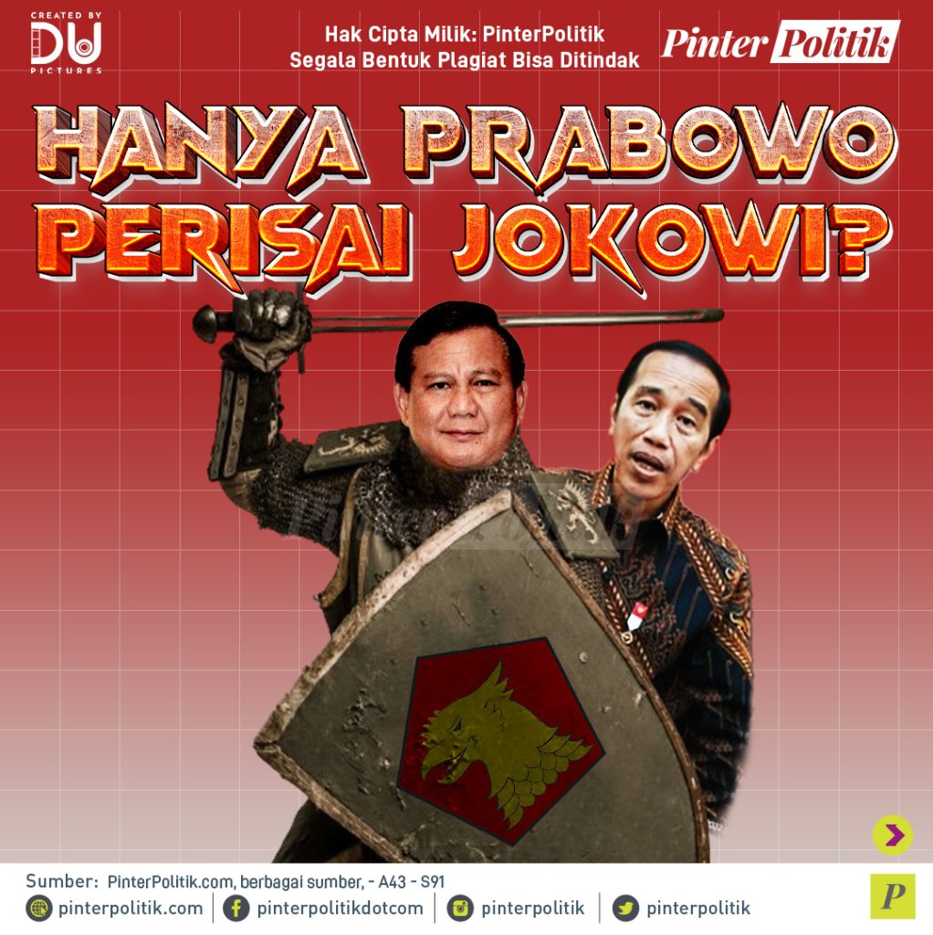 hanya prabowo perisai jokowiartboard 1 1