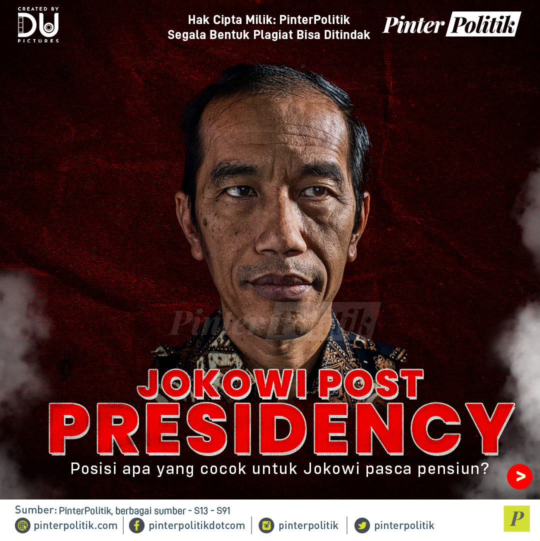 jokowi post presidencyartboard 1 1