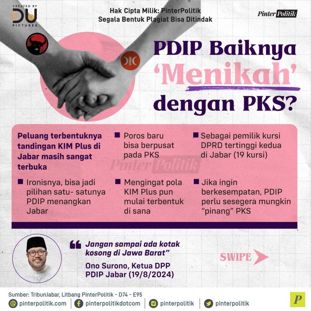 pdip baiknya menikah dengan pks 1