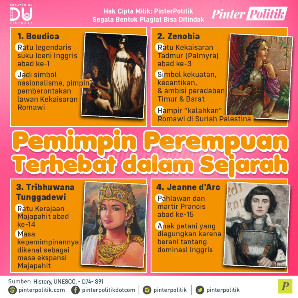 pemimpin perempuan terhebat dalam sejarah