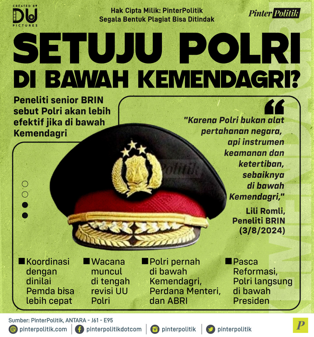 setuju polri di bawah kemendagr