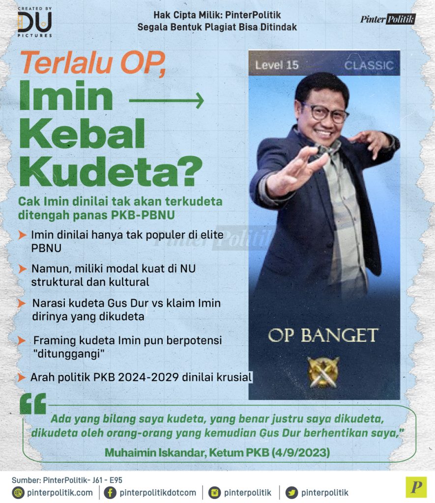 terlalu op imin kebal kudeta