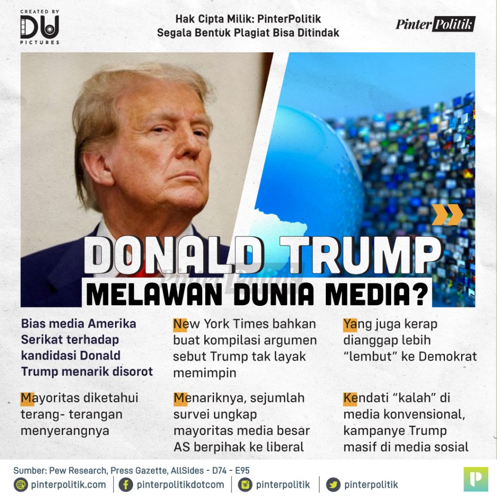 donald trump melawan dunia media 1