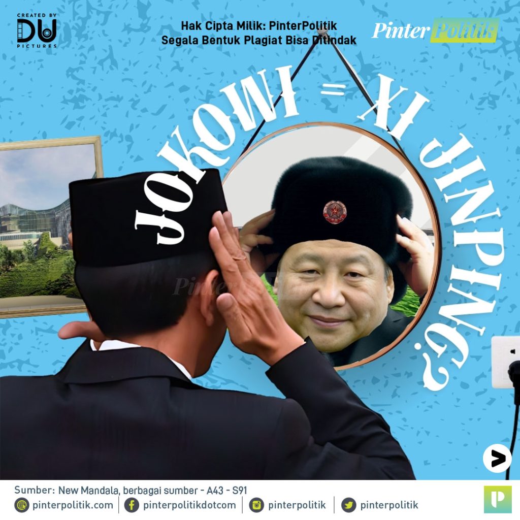 jokowi = xi jinpingartboard 1