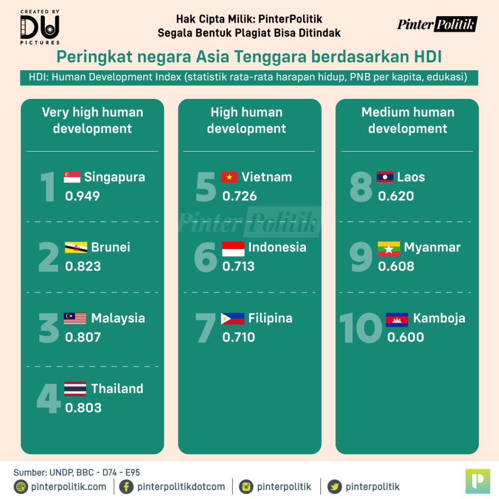 indonesia aku cemburu sama tetanggaku 3