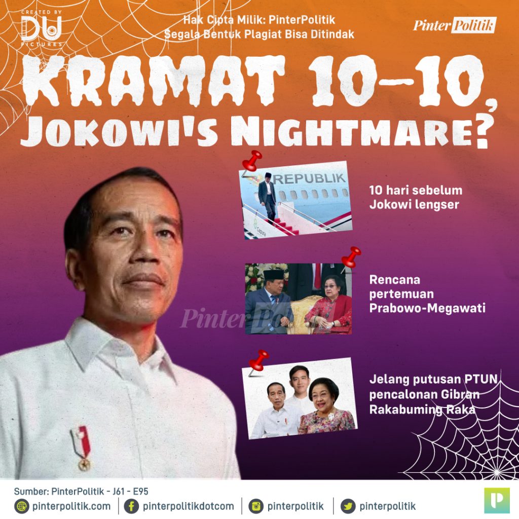 kramat 10 10