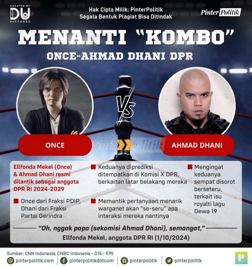 menanti kombo once ahmad dhani di dpr 1