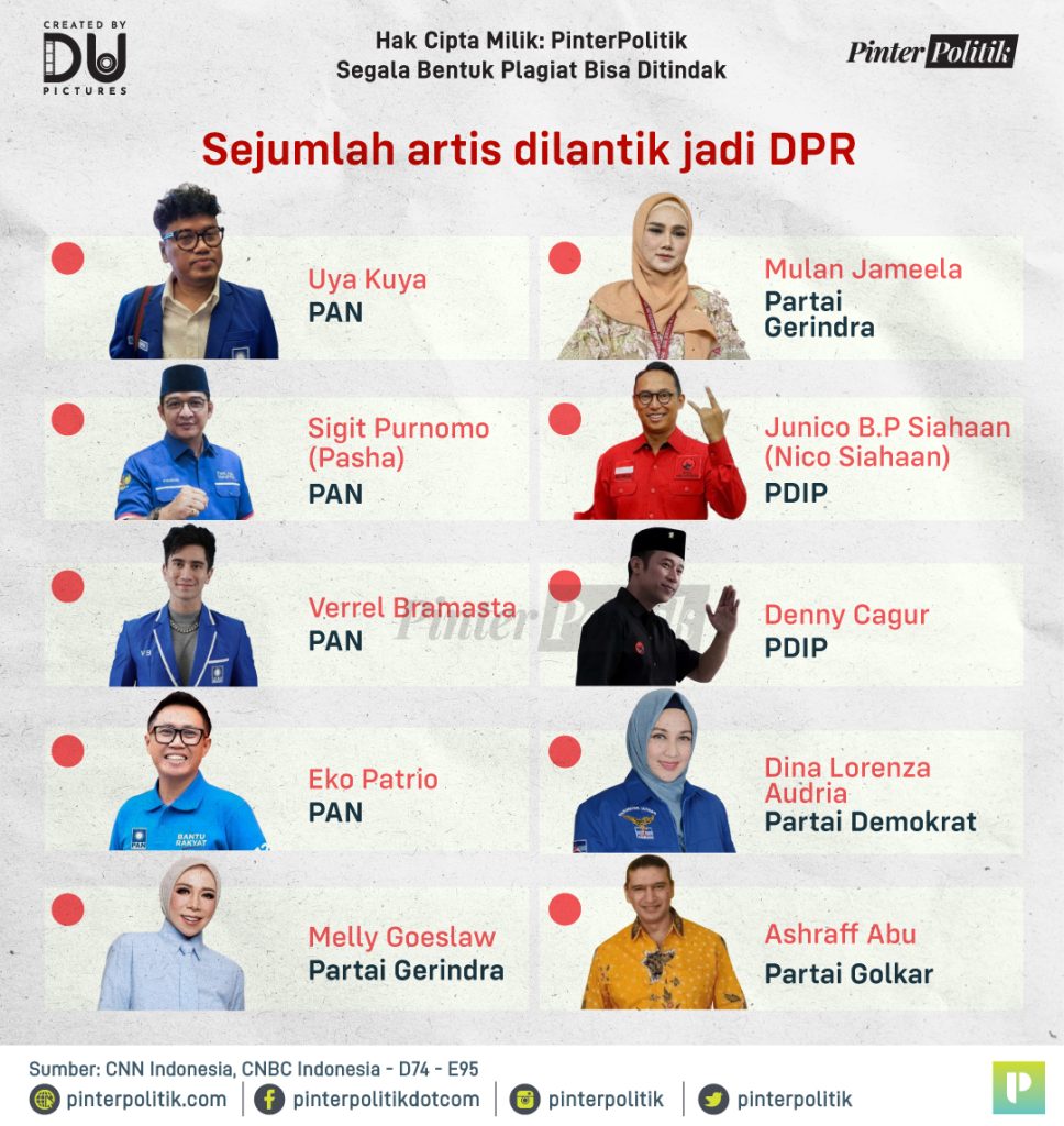 menanti kombo once ahmad dhani di dpr 2