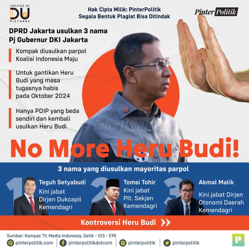 no more heru budi 1