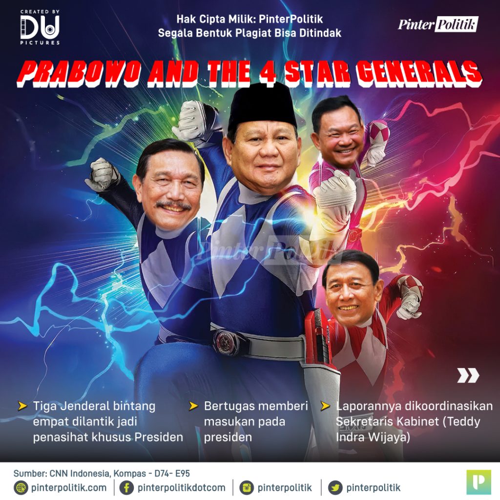 prabowo and the 4 star generals 1