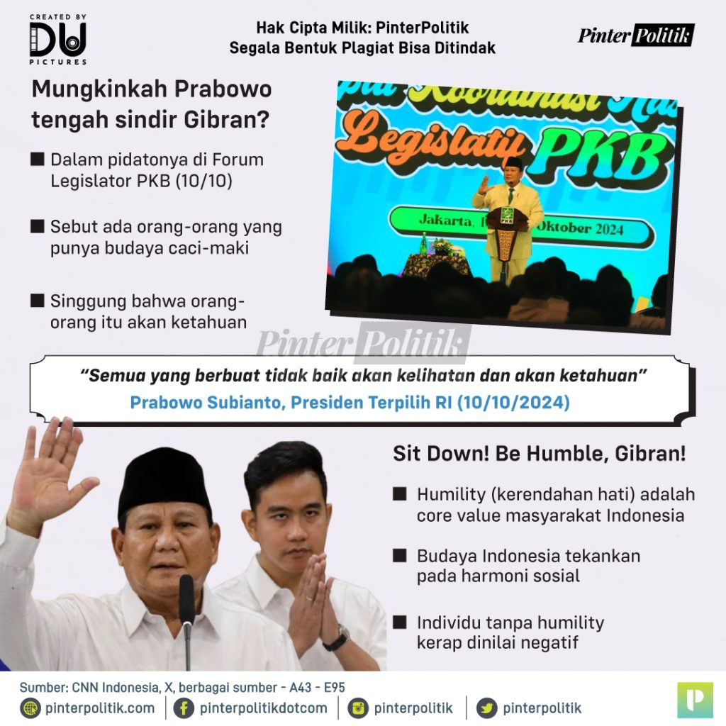 prabowo sindir fufufafa 2