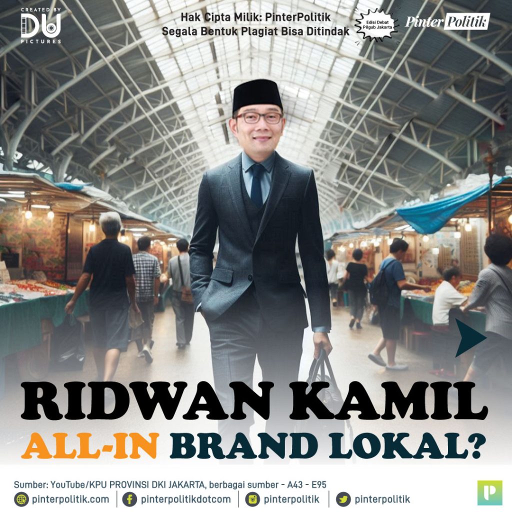 ridwan kamil all in brand lokal 1