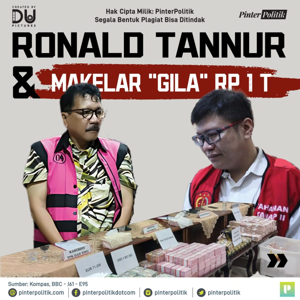 ronald tannur & makelar gila rp1 triliun 1