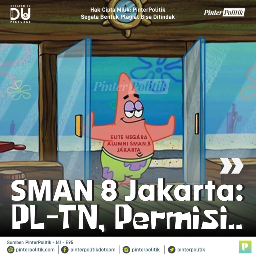 sman 8 jakarta pl tn, permisi