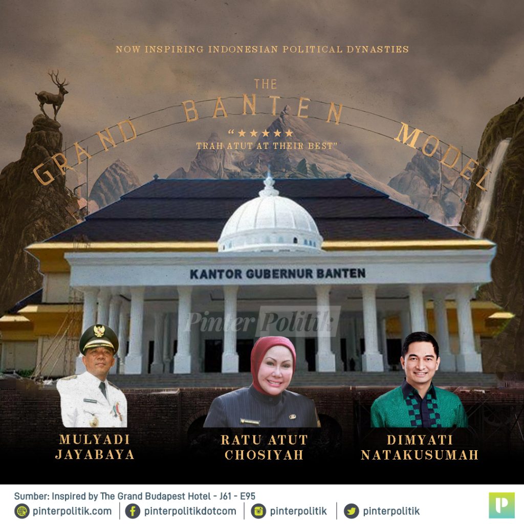 the grand banten model