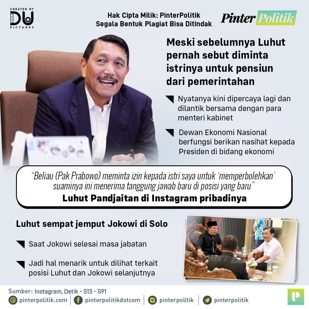 the super minister luhut belum habisartboard 1 2